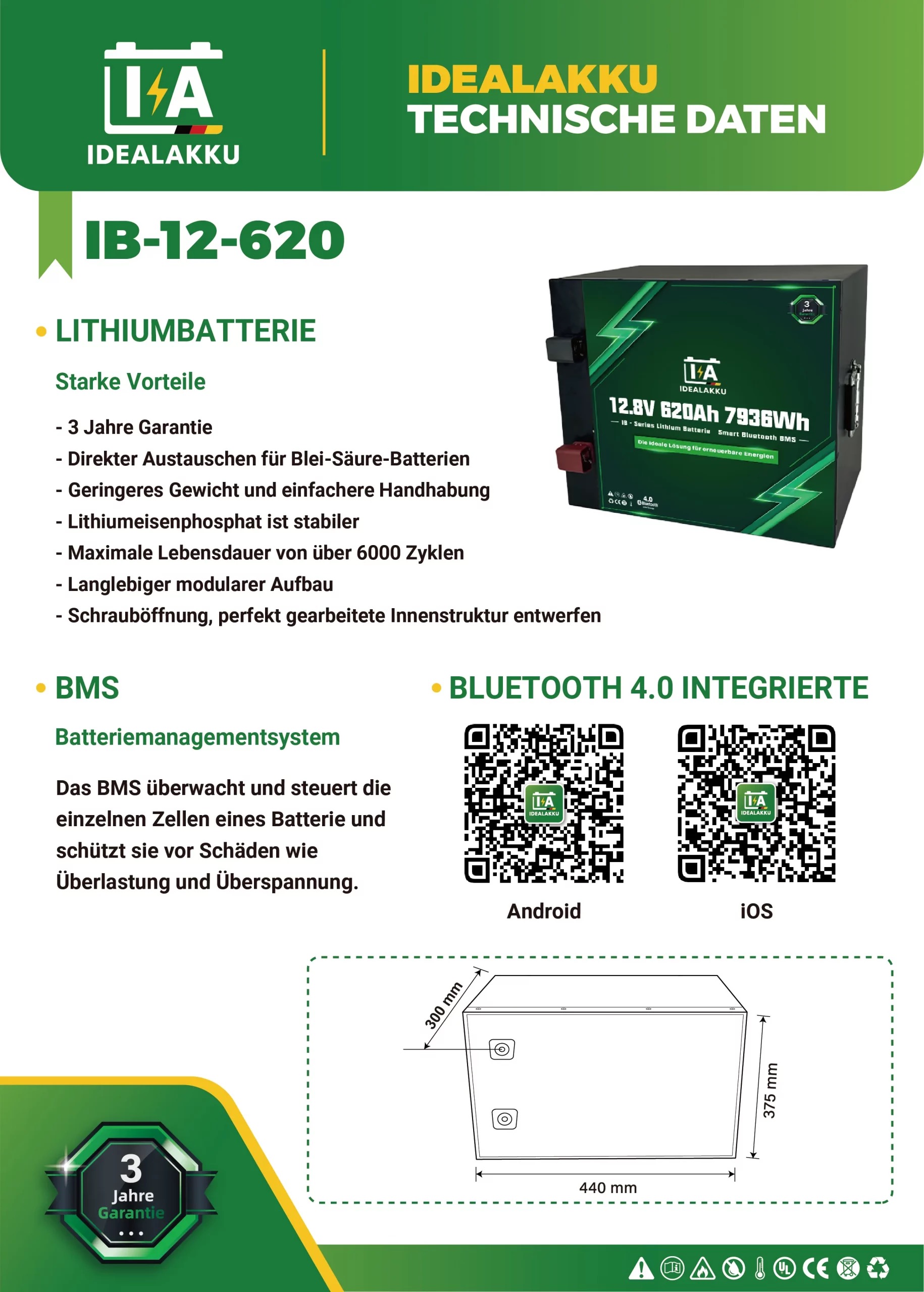 Idealakku IB SERIES LiFePO4 12.8V 620Ah Idealakku IB SERIES LiFePO4 12.8V 620Ah